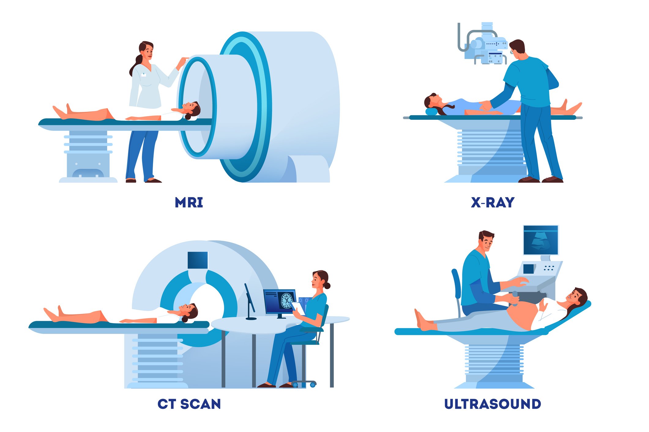 graphic displaying 4 different types of medical imaging 