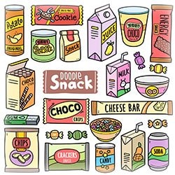 Picture of Ultra Processed Foods