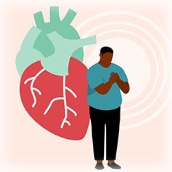 Graphic of man holding his heart and a heart in the background