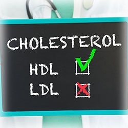 Photo of HDL and LDL Cholesterol sign 